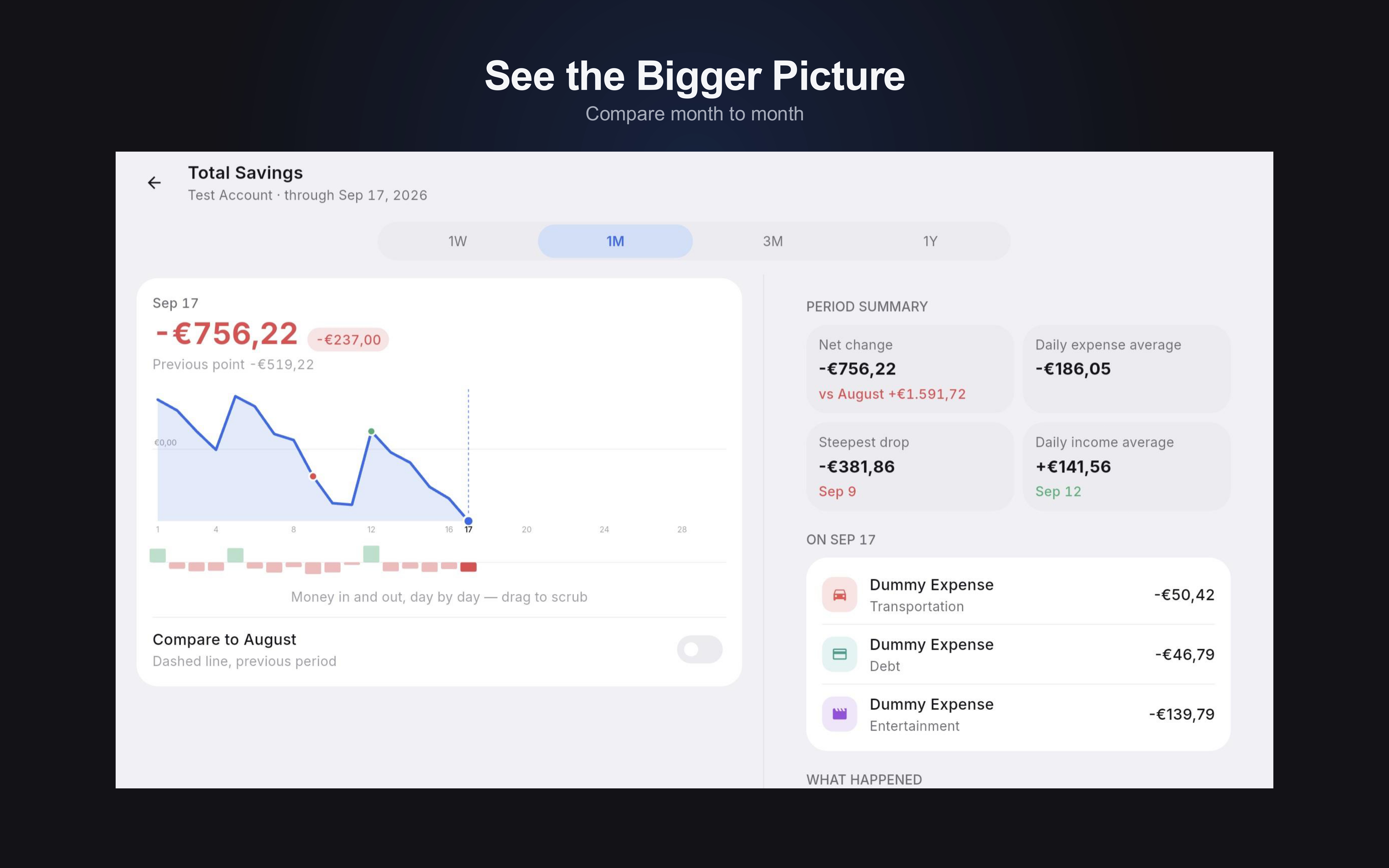 See the bigger picture