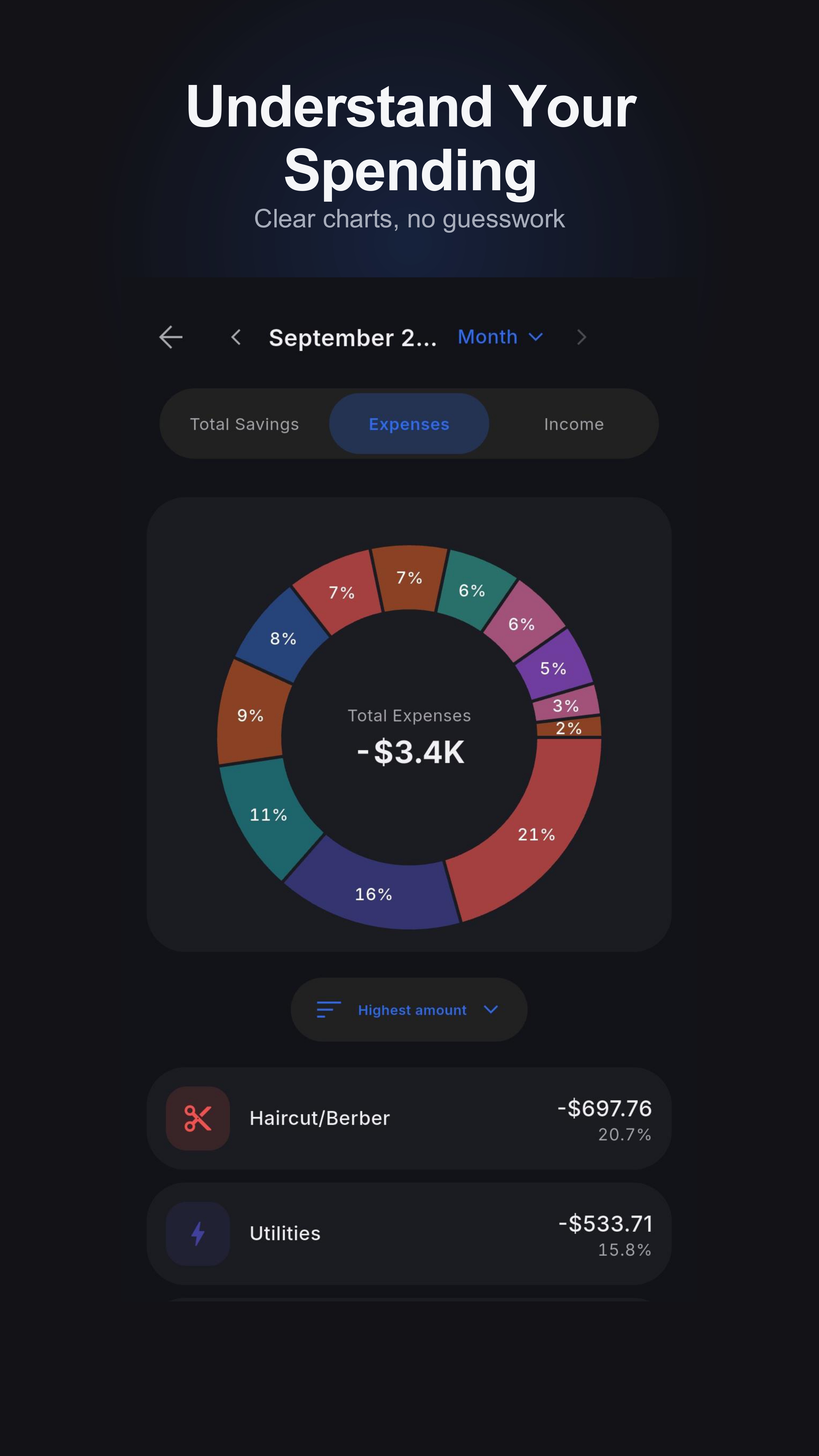 Spending breakdown screen